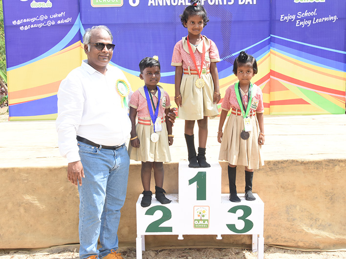 8th Annual Sports day 2020