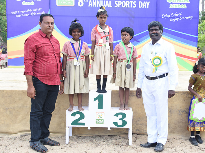 8th Annual Sports day 2020