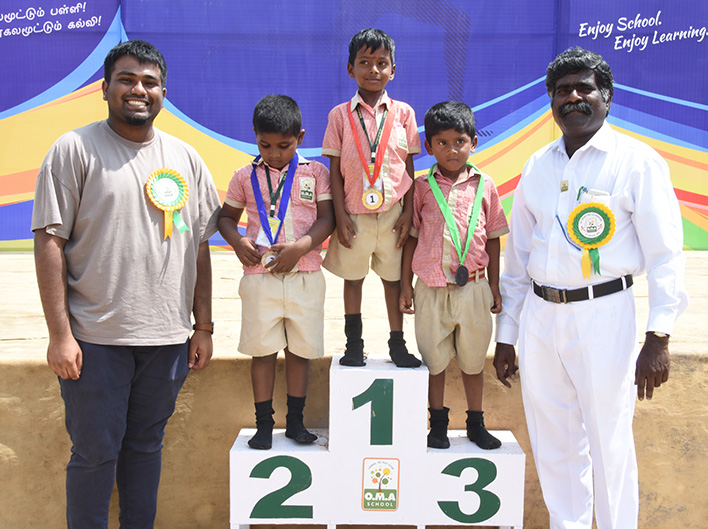 8th Annual Sports day 2020