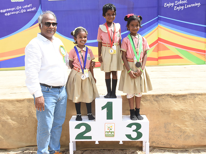 8th Annual Sports day 2020